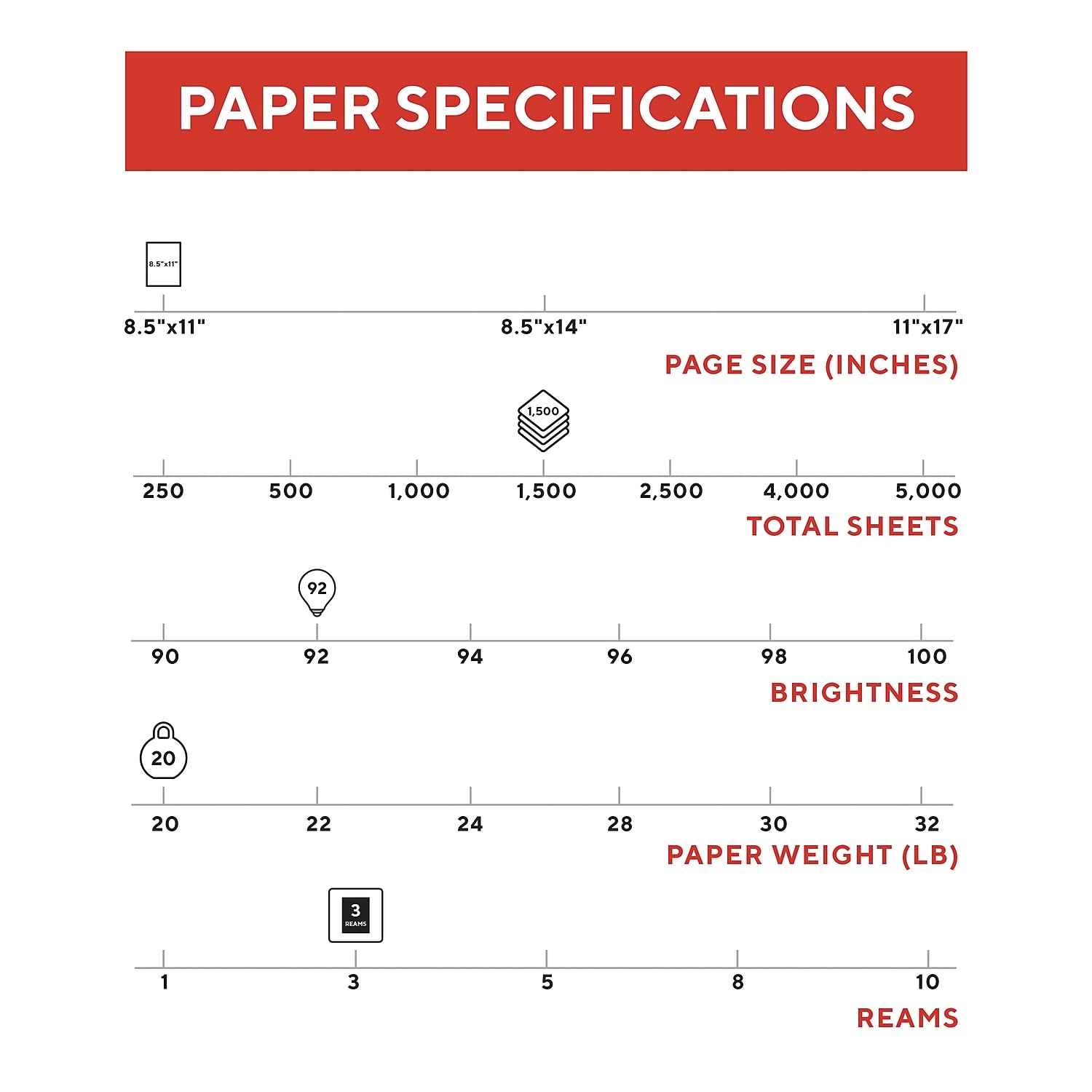 TRU RED Copy Paper 8.5
