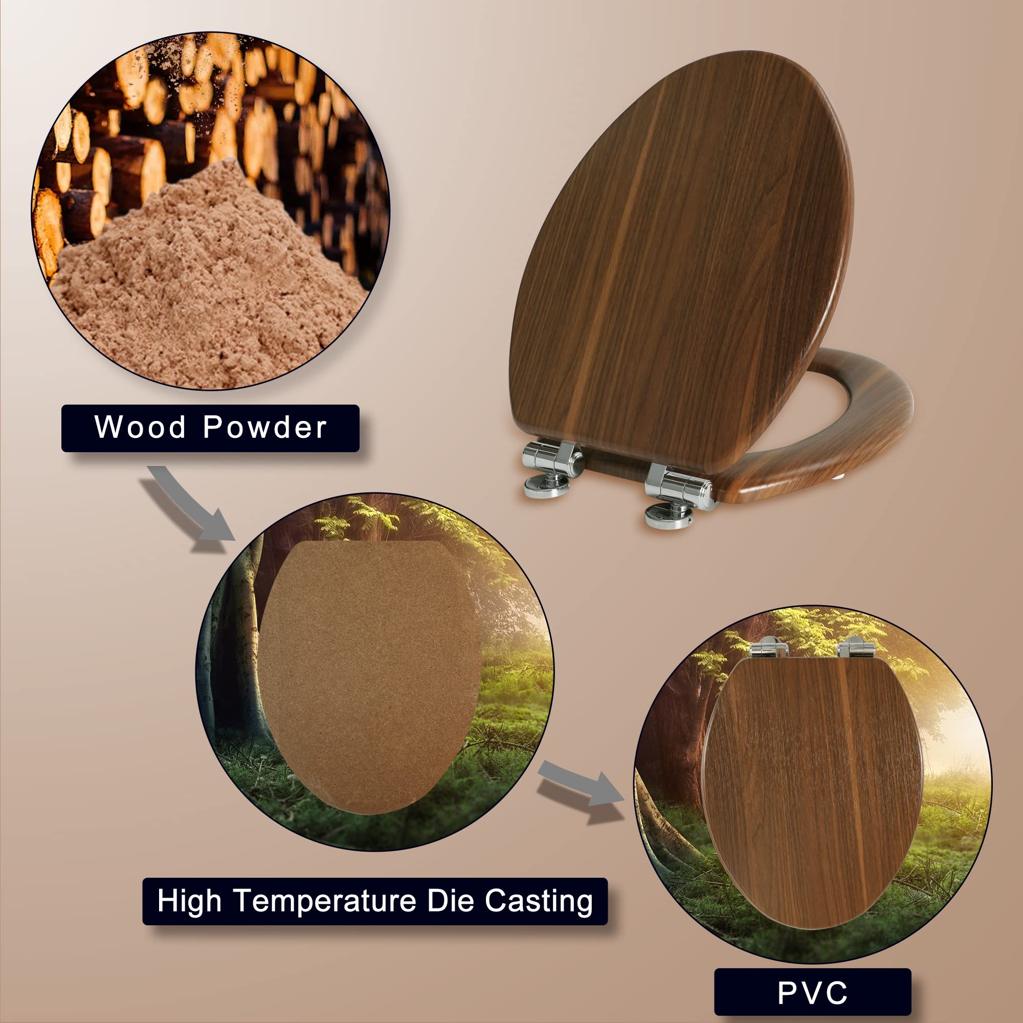 Angol Shiold Elongated Wood Toilet Seat with Soft-Close Hinges - Easy Install & Clean, Quick Release (Walnut Finish) - Perfect for Modern Bathrooms & Home Renovations