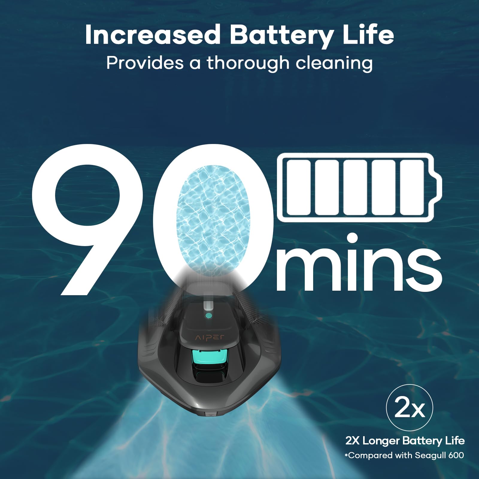 AIPER Seagull SE Cordless Robotic Pool Cleaner for Above Ground Pools up to 40ft - Automatic Pool Vacuum with Self-Parking Technology, Lightweight Design - Perfect for Inground & Above Ground Swimming Pool Maintenance