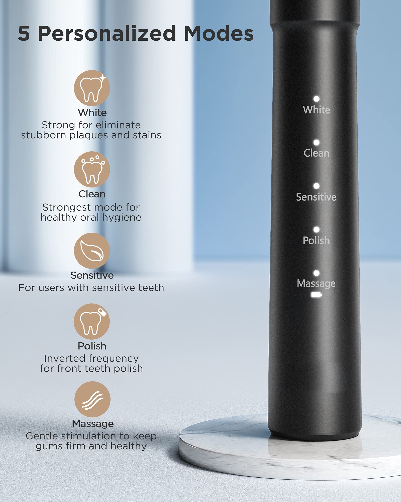 NINICE Sonic Electric Toothbrush for Adults & Kids - Rechargeable Toothbrush with 8 Brush Heads, 5 Cleaning Modes, 2-Minute Timer, 30-Day Battery Life (Black) - Perfect for Family Oral Care & Travel
