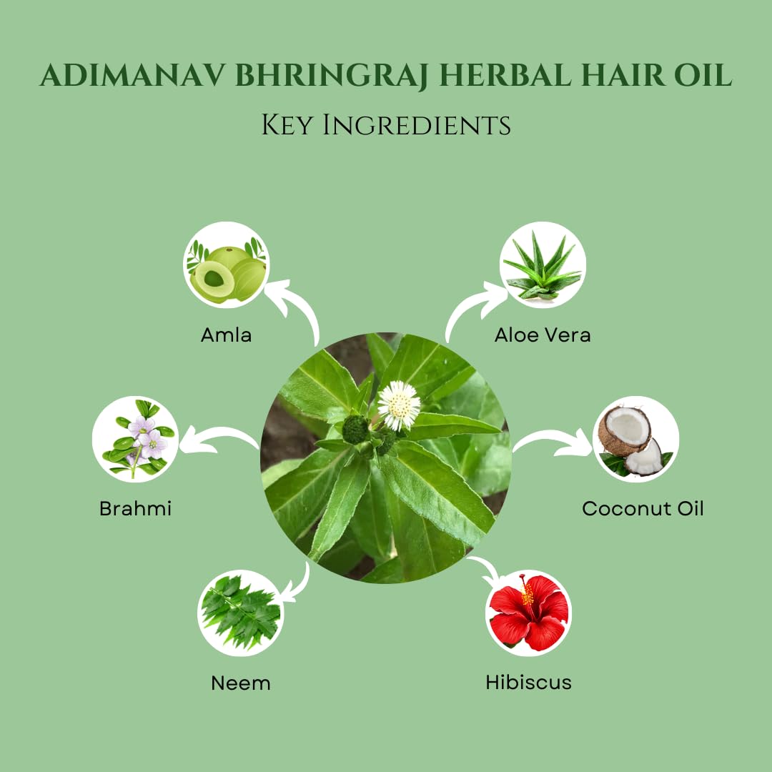 Growkesh Adimanav Bhringraj Herbal Hair Oil - 100% Pure & Natural Hair Growth Treatment for Men & Women | 200ml (Pack of 2) | Reduces Hair Fall, Promotes Thick & Long Hair | Perfect for Daily Scalp Massage & Ayurvedic Hair Care Routine