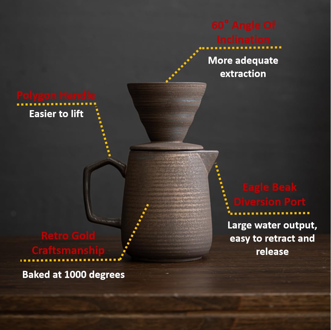 Premium Ceramic Pour Over Coffee Maker with 100 V60 Paper Filters - 16oz/480ml Retro Gold Coffee Dripper for Home Brewing, Office Use & Camping Coffee Making