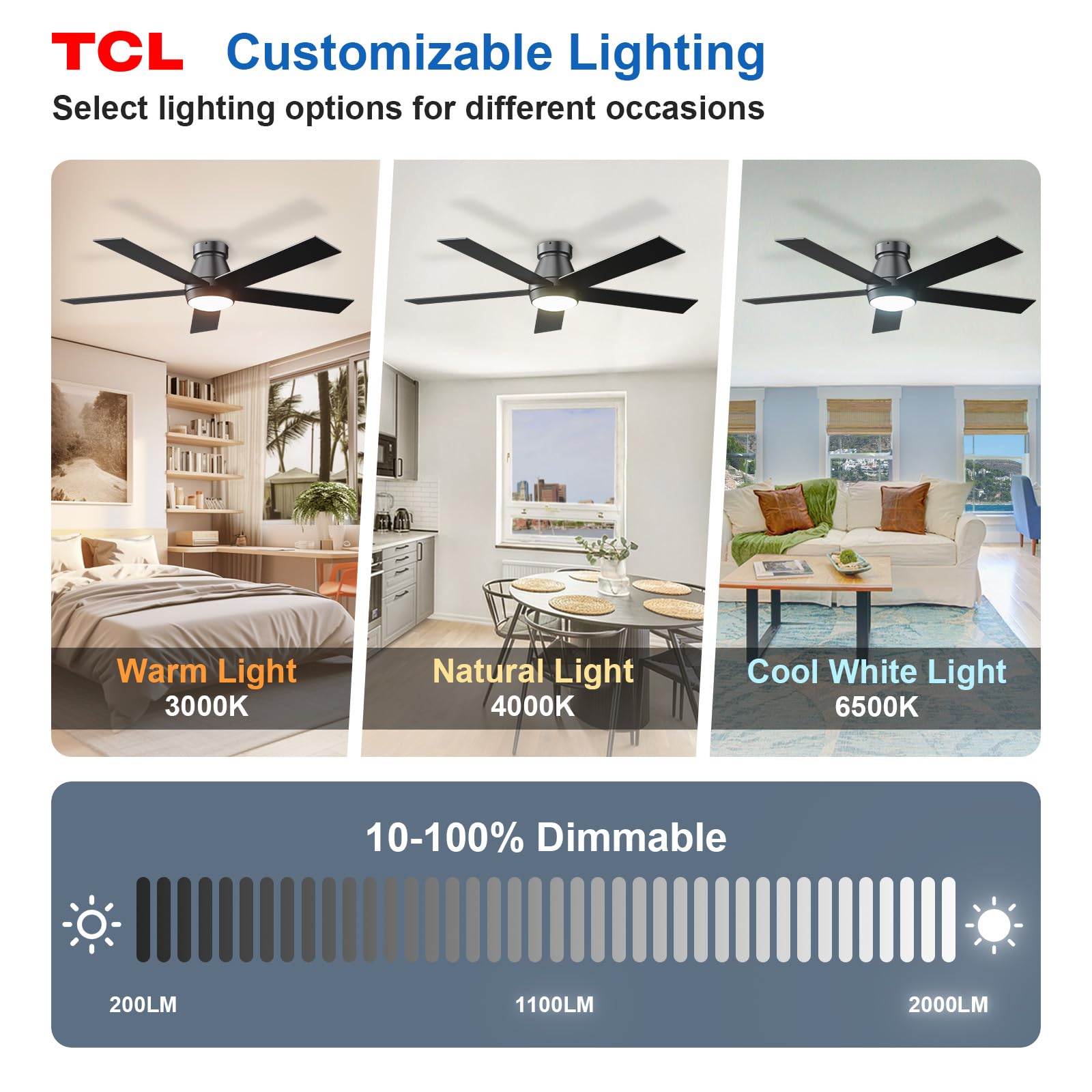 TCL 52