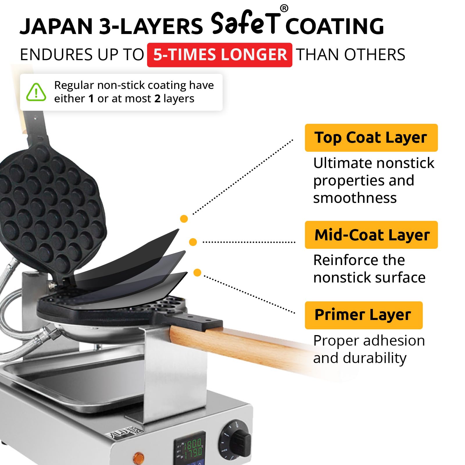 Commercial Stainless Steel Bubble Waffle Maker Machine with Digital Thermostat - 110V Electric Egg Waffle Iron for Home & Restaurant Use - Perfect for Making Hong Kong Style Egg Puffs, Desserts & Street Snacks (AP-124)