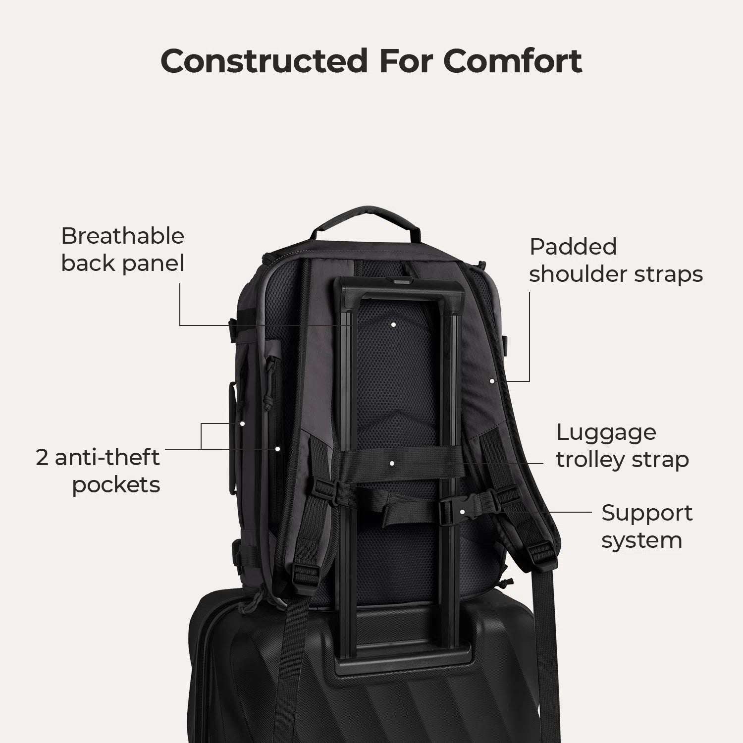 Blast Travel Backpack - Lightweight Waterproof Carry-On Backpack for Men & Women - Perfect for Airplane, Hiking, Camping & Daily Commute