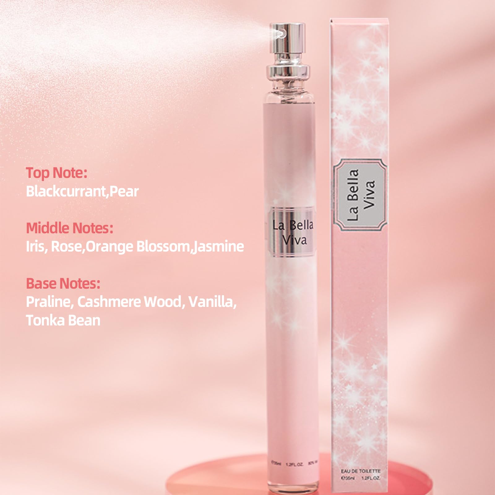 4 Pack Women's Eau de Toilette Gift Set - Fruity Floral Perfume Travel Size (4x35ml) | Mothers Day Gifts for Mom, Teacher Appreciation, Bridesmaid Presents | Natural Fragrance for Daily Wear, Office & Special Occasions