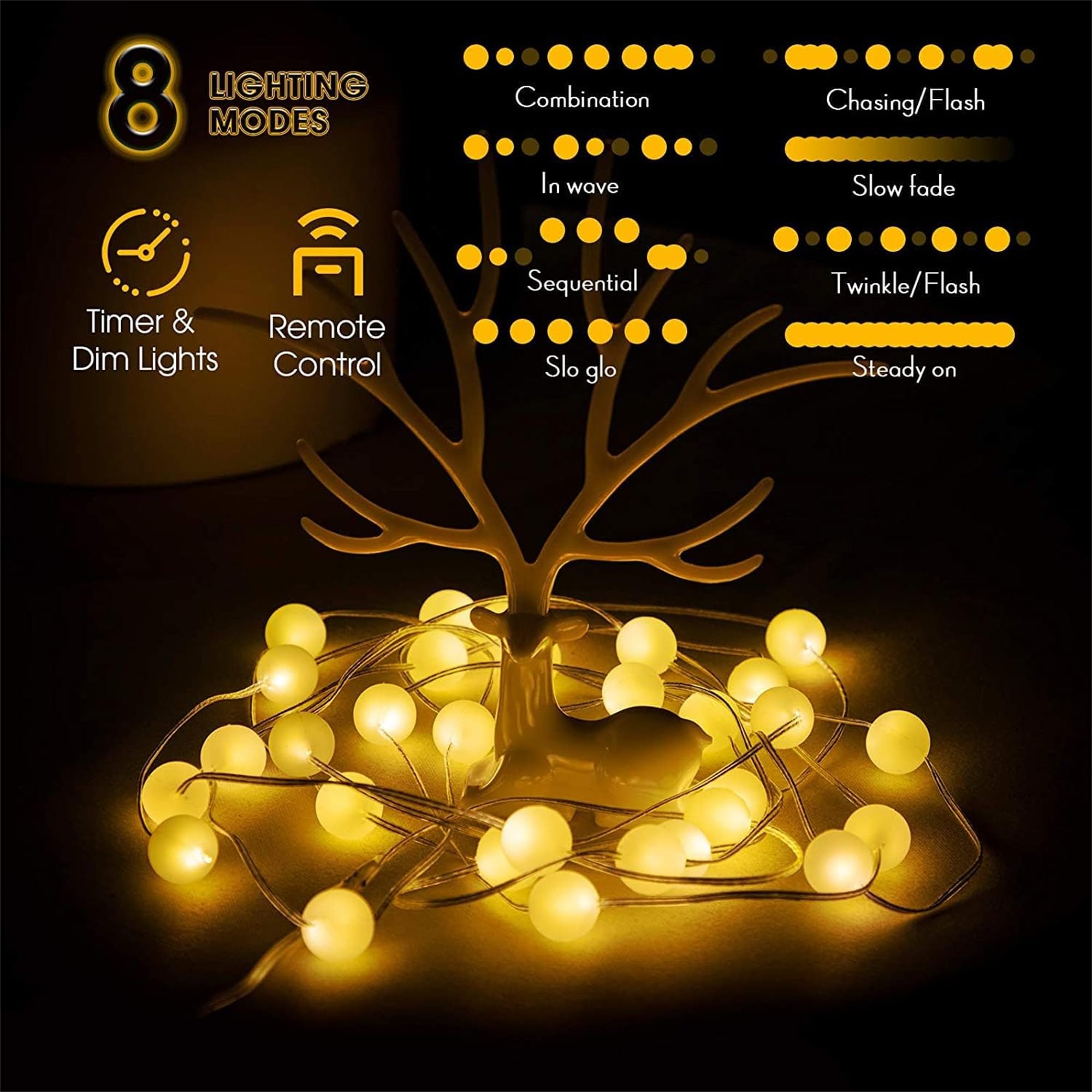 Hiboom 10 Ft 30 LED Globe Ball String Lights - 8 Lighting Modes with Remote & Timer, Battery Operated Fairy Lights for Indoor Outdoor Decor - Perfect for Bedroom, Wedding, Patio, Garden Party & Holiday Decorations