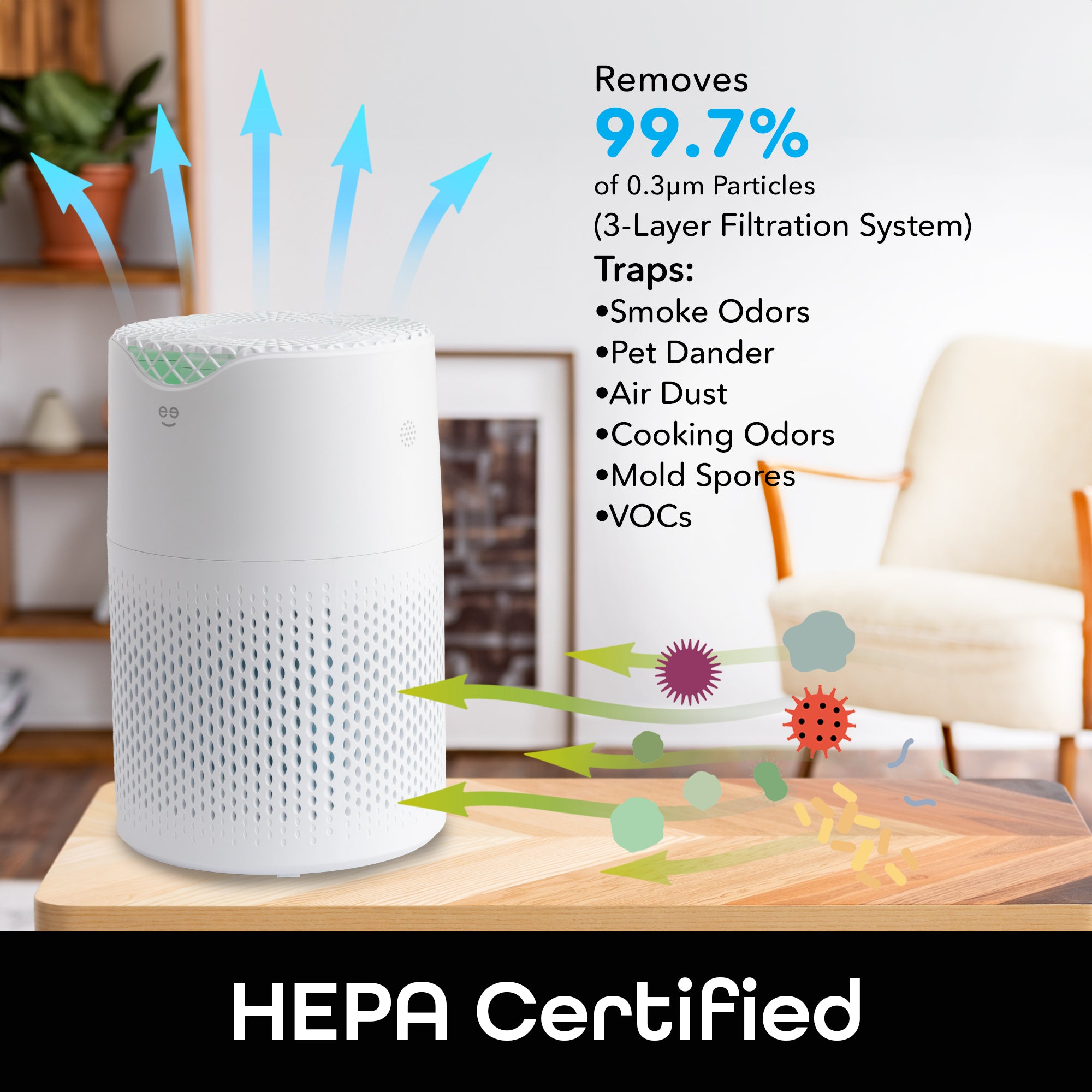 Geeni Air Purifier for Home - HEPA Filter, Quiet Air Cleaner for Medium Rooms up to 215 Sq.Ft | Bedroom, Office, Nursery & Allergy Relief | Smart WiFi Control & Night Light