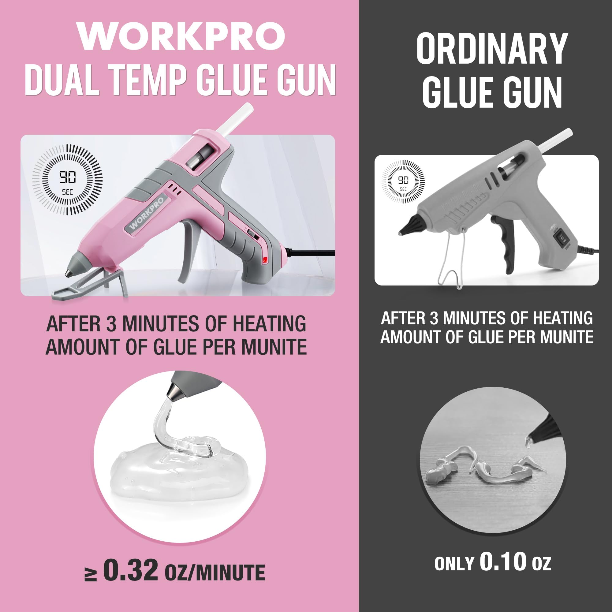 WORKPRO Full Size Hot Glue Gun 60W/100W Dual Temperature with 10 PCS Glue Sticks (7/16