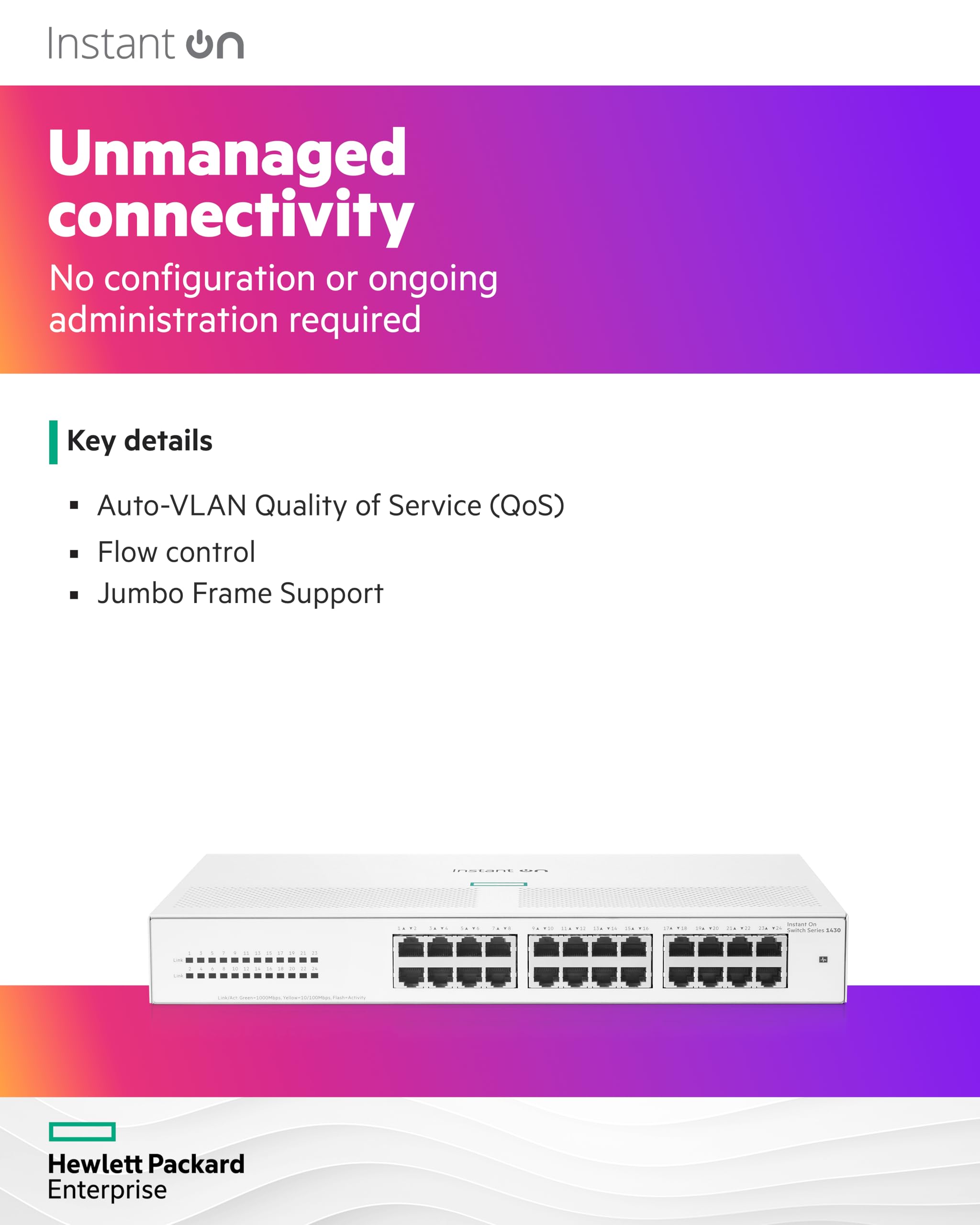 HPE 1430 24-Port Gigabit Unmanaged Layer 2 Ethernet Switch | 24x 1G Ports | Fanless Design | Plug-and-Play | US Power Cord (R8R49A#ABA) | Ideal for Small Business & Home Office Networks