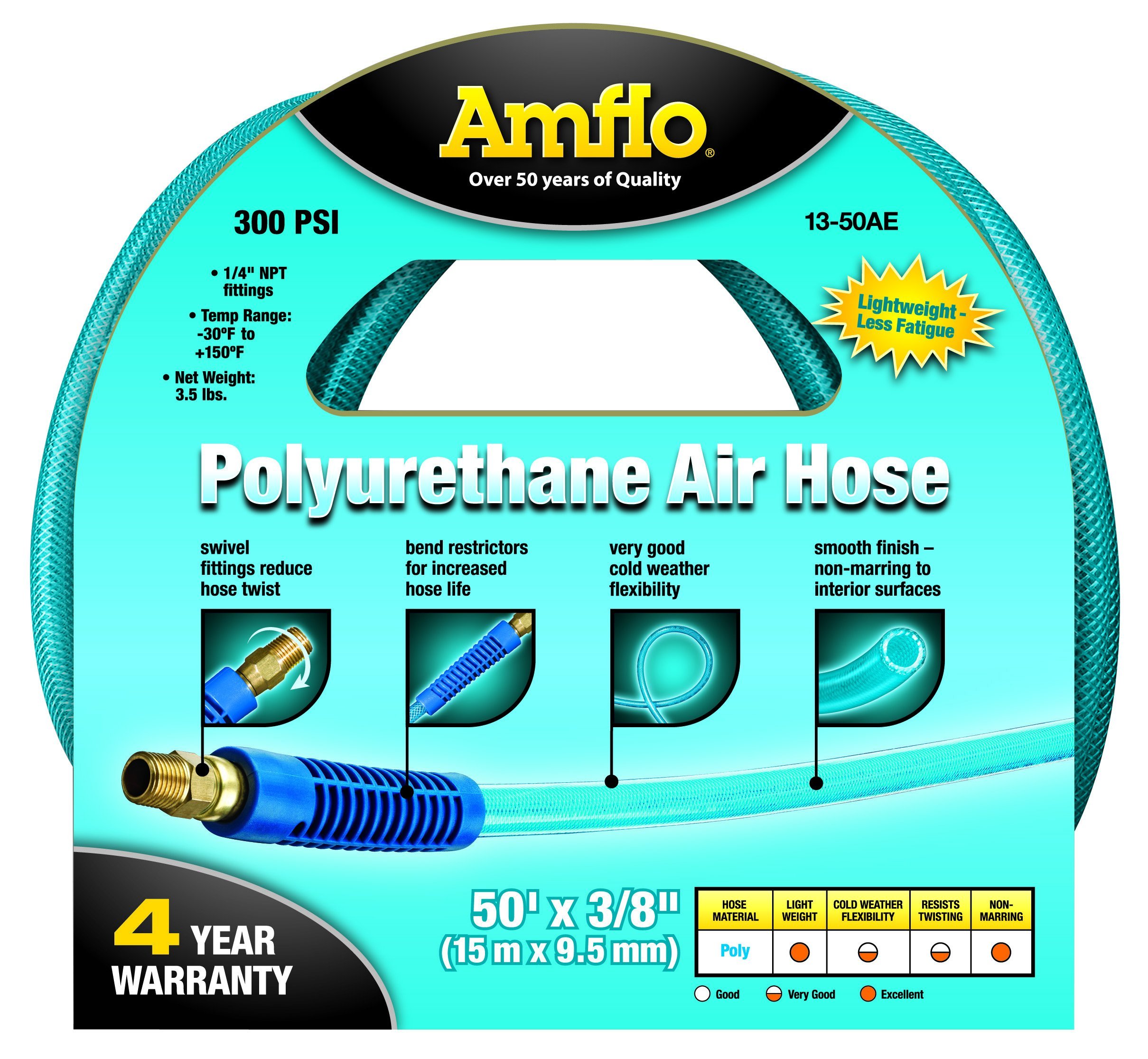 **Amflo 13-50AE 3/8