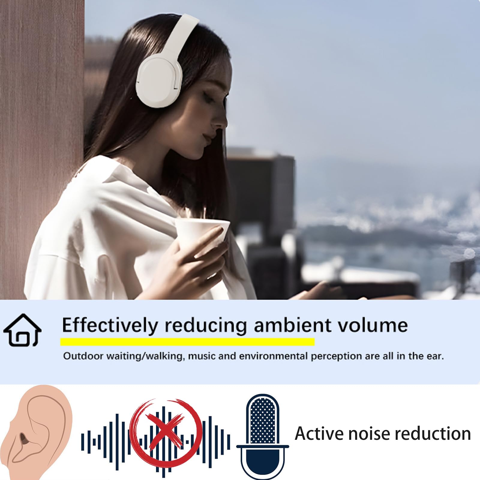 Premium Wireless Active Noise Cancelling Headphones with Deep Bass - Bluetooth 5.3 Over-Ear Headset, 30H Playtime, Built-in Mic & Comfortable Protein Ear Pads - Lightweight Design for Travel, Home, Office, Gym & Commuting (White)