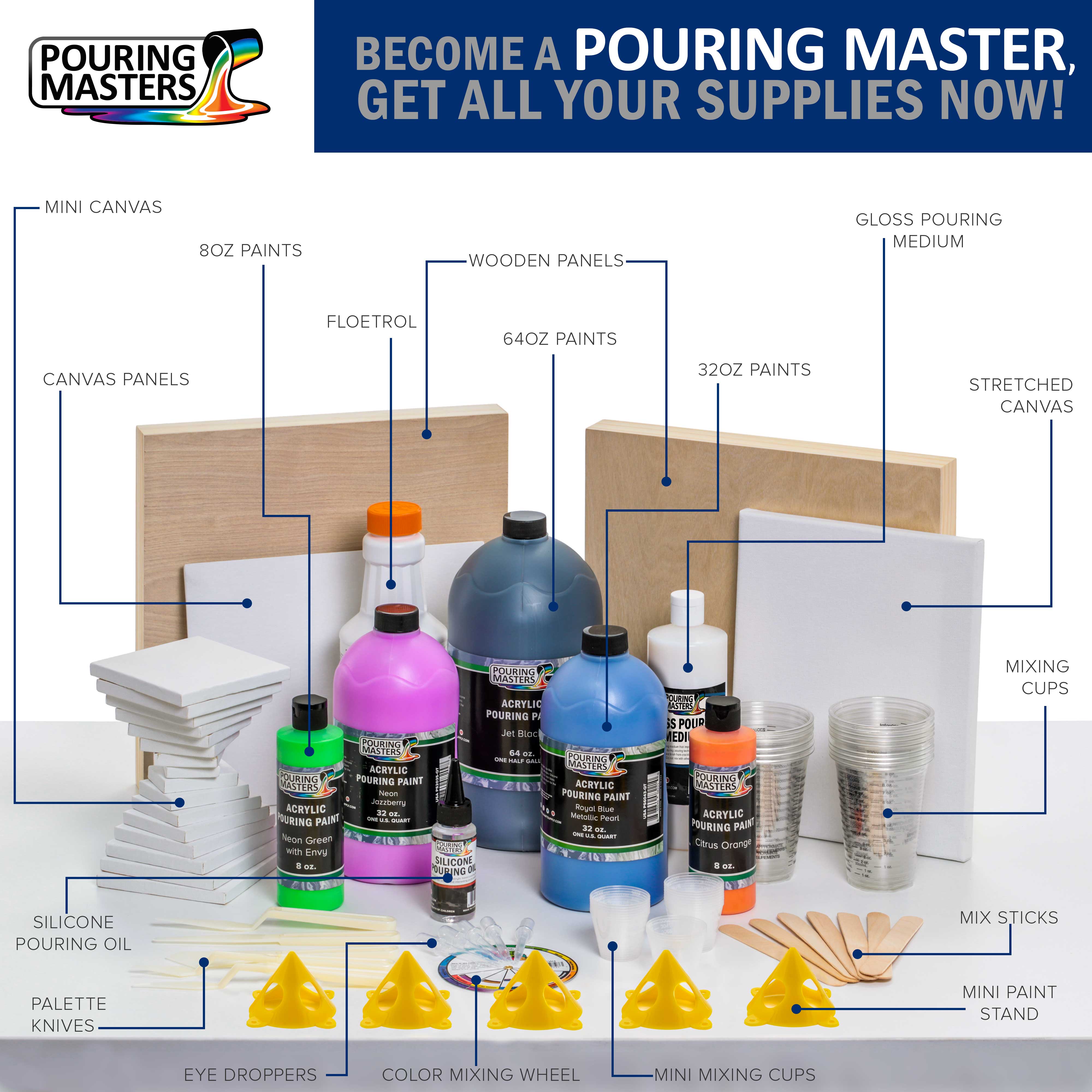 Premium 32oz Ready-to-Pour Citrus Orange Acrylic Paint - Water-Based Pre-Mixed Art Supplies for Canvas, Wood, Paper, Crafts, Tile & Rocks | Perfect for DIY Home Decor, Abstract Painting & Kids Art Projects
