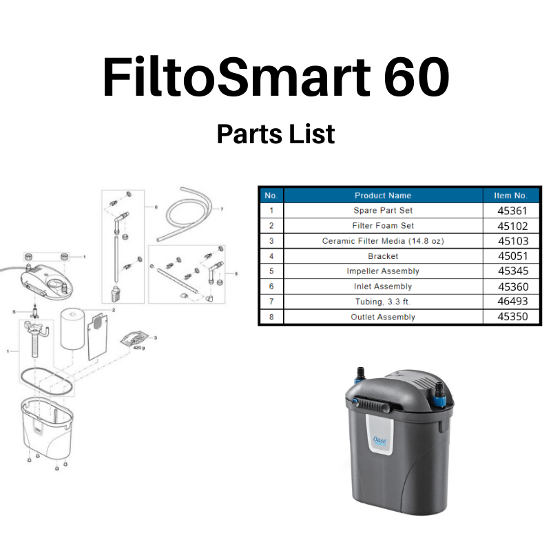 OASE FiltoSmart 60/100/200/300 Pond Filter Replacement Parts - Compatible with OASE Filters for Clean Water Maintenance in Garden Ponds & Water Features