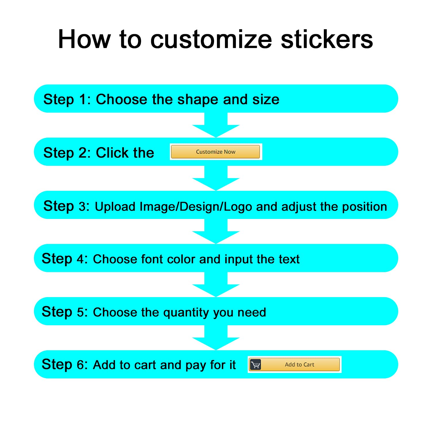 Custom Business Logo Stickers - Personalized Stickers with Any Design, Image, or Text - 200PCS Waterproof Vinyl Labels for Branding, Events, Packaging & Gifts - Perfect for Weddings, Birthdays, Thank You Cards & Product Labeling