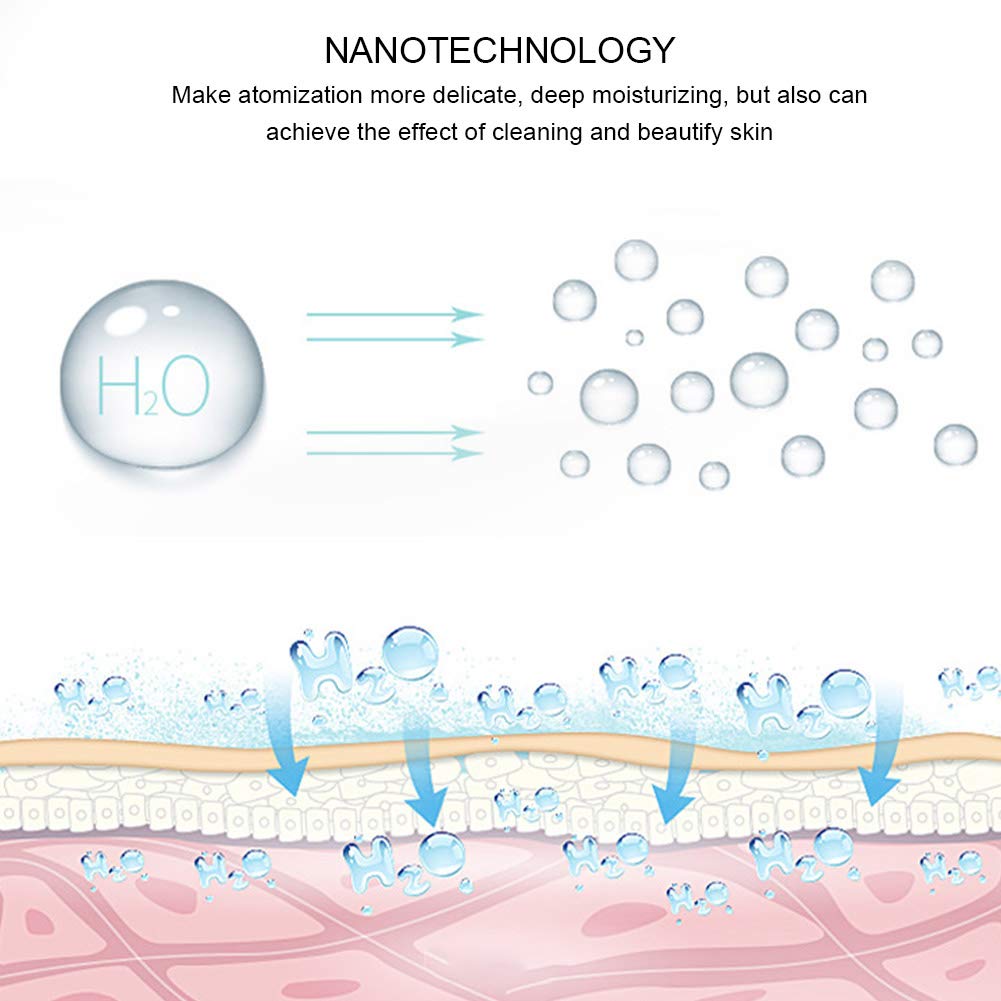 USB Rechargeable Nano Facial Steamer - Portable Handheld Face Mist Sprayer for Hydration & Moisturizing | Perfect for Travel, Home Spa & Daily Skincare Routine