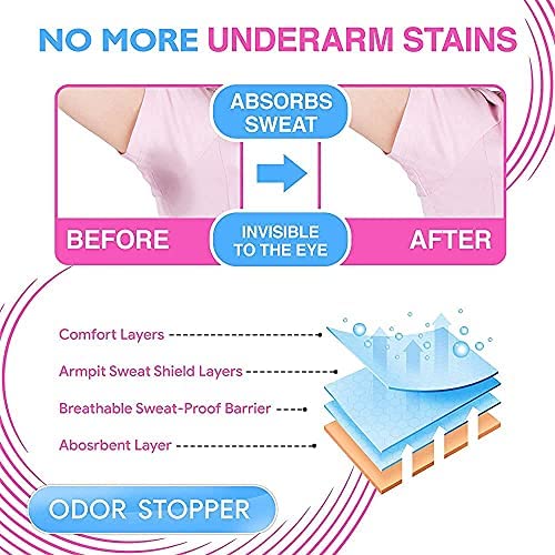 SBA Prime Disposable Underarm Sweat Pads for Hyperhidrosis & Excessive Sweating - Invisible Dress Shields for Men & Women - 10 Cotton Lining Pads (1 Pack) - Perfect for Office Wear, Formal Events & Hot Weather
