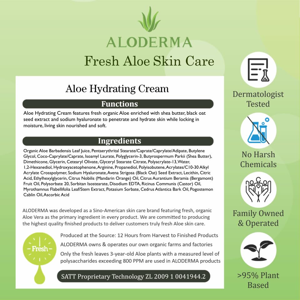 Aloderma Hydrating Face Cream for Dry Skin - 70% Organic Aloe Vera with Hyaluronic Acid & Arginine - Natural Moisturizer for Dry & Sensitive Skin - Deep Hydration & Nourishment - 1.7oz - Perfect for Daily Skincare Routine & Nighttime Moisturizing