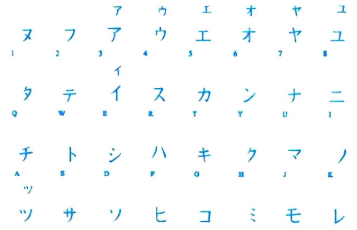 Japanese Katakana Keyboard Stickers - Transparent Blue Lettering for PC, Laptop, Mac (Windows & Mac Compatible) - Perfect for Japanese Language Learners, Typing Practice & Bilingual Computing