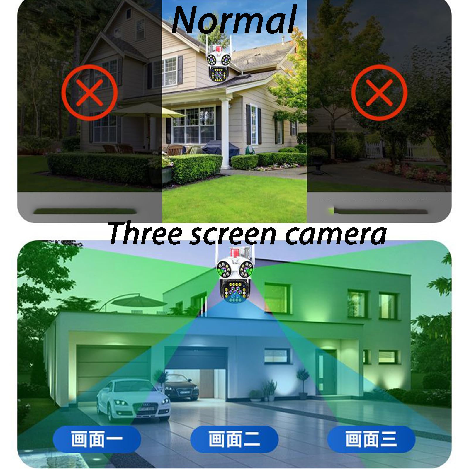 4K Outdoor Waterproof Wireless WiFi Security Camera with 360° View & 3/4 Lens - Night Vision, Motion Detection, IP66 Weatherproof - Ideal for Home, Garage, Yard & Business Surveillance