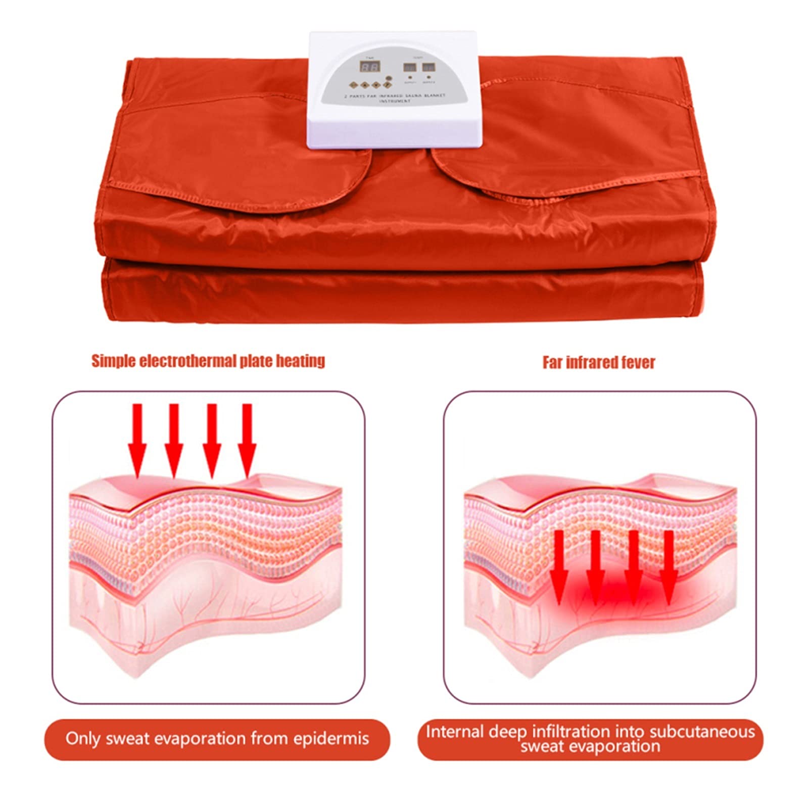 Infrared Sauna Blanket for Weight Loss - Portable Home Spa with Digital Temperature Control & Remote - Hand Reachable Design Body Shaper (Orange) | Perfect for Detox, Relaxation & Post-Workout Recovery