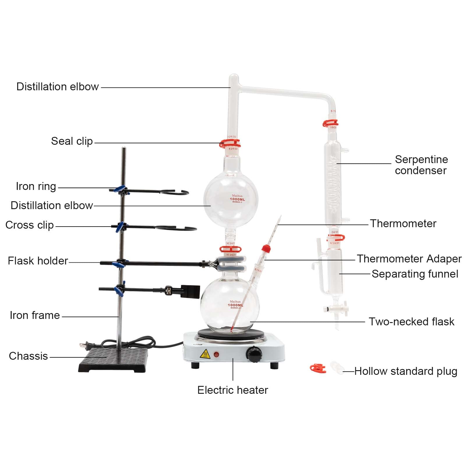 1000ml Essential Oil Distillation Kit - Lab Glassware Set with Graham Condenser & Hot Stove, 19/26 & 24/29 & 29/32 Joints - Perfect for Aromatherapy, Herbal Extraction & Home Distilling