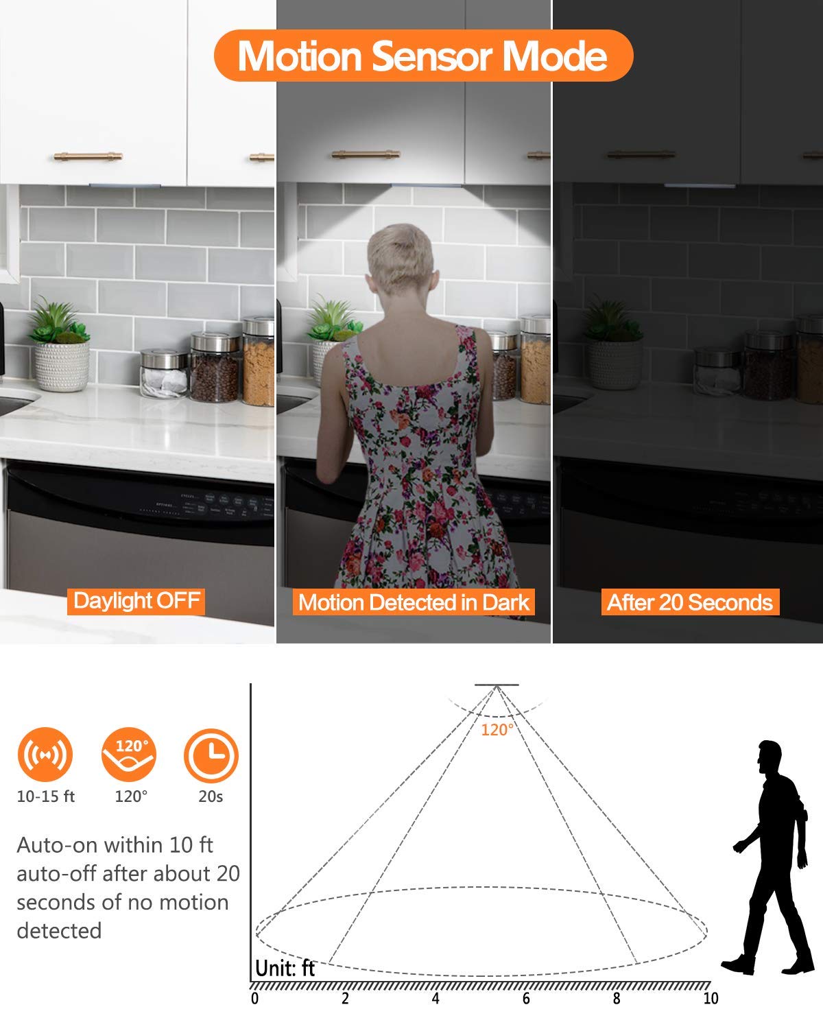PRIORARE Ultra Thin 30 LED Wireless Rechargeable Under Cabinet Lighting with Motion Sensor - Battery Operated Closet Light for Kitchen, Wardrobe, Pantry (Pure White, 2 Pack) - Perfect for Dark Spaces & Nighttime Navigation