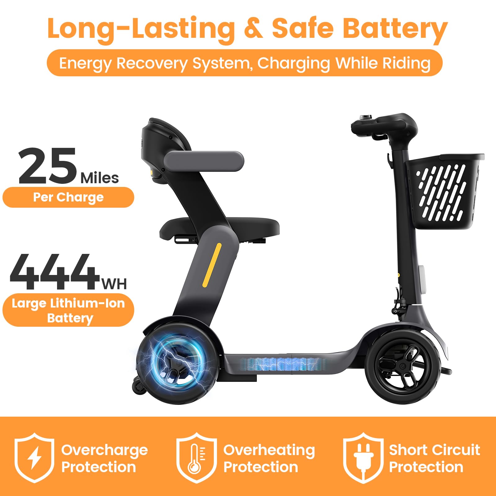 Foldable Mobility Scooter for Adults & Seniors - 25 Miles Range, 6 MPH, Lightweight Travel Scooter with Large Wheels & LED Headlight for Outdoor Use, Includes Storage Basket - Perfect for Shopping, Travel & Daily Mobility Assistance