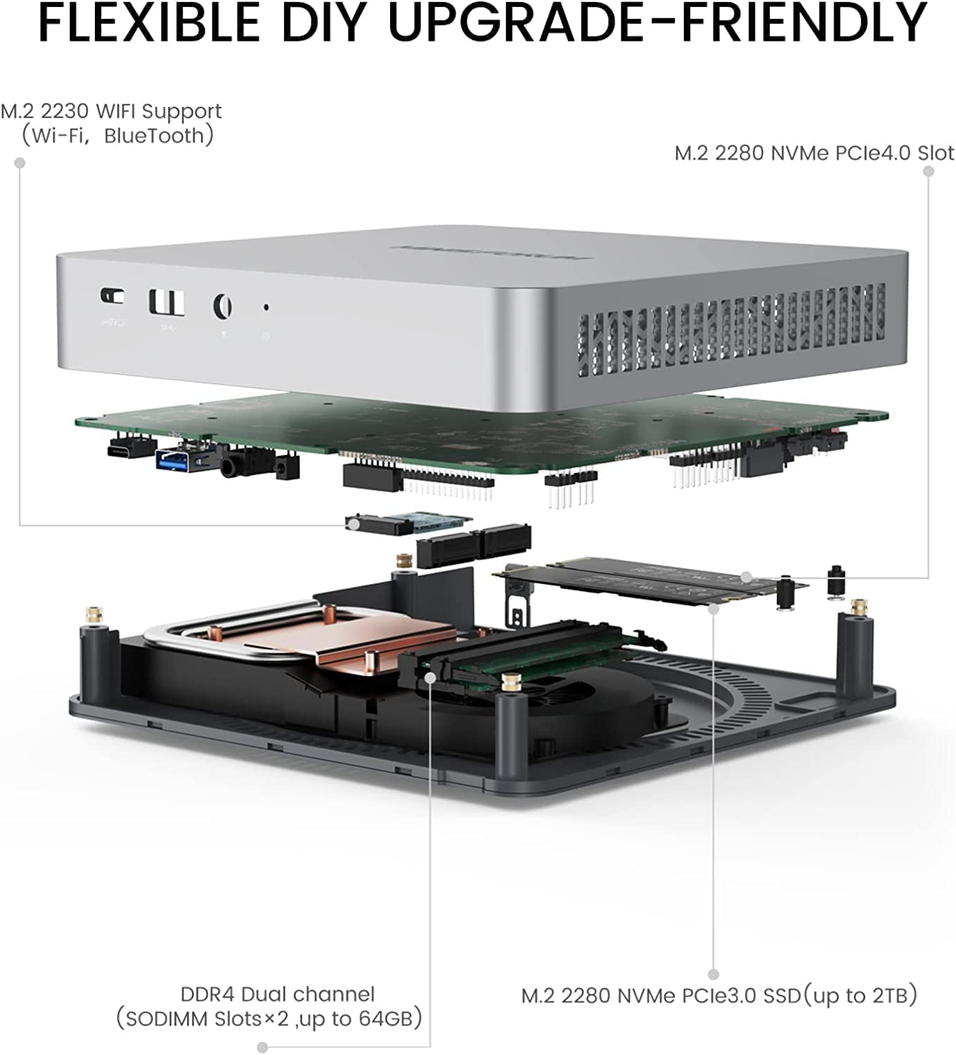 MINIS FORUM TH80 Mini PC - Intel Core i7-11800H, 16GB RAM, 512GB PCIe SSD, USB-C, HDMI, DP, 2.5G RJ45, PCIe 4.0 Slot, 5 USB Ports, WiFi 6E/BT 5.2 - Compact Desktop Computer for Home Office, Gaming & Digital Signage