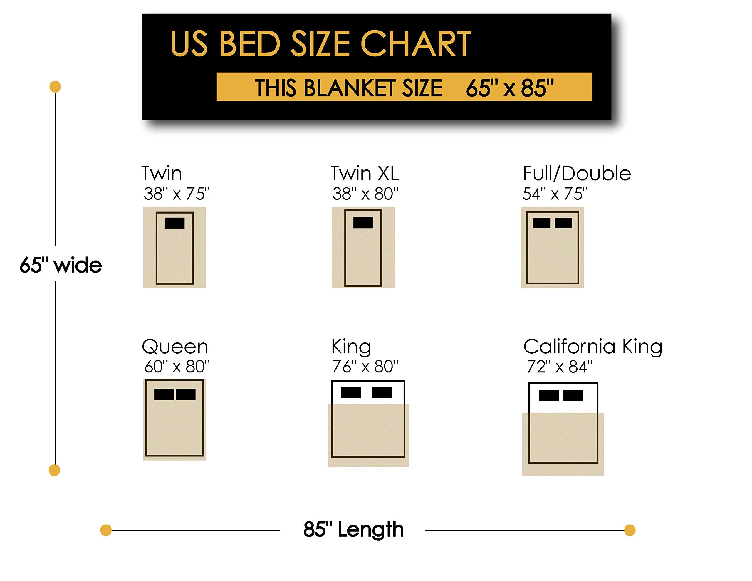 Premium Alpaca Wool Blanket Throw - 85