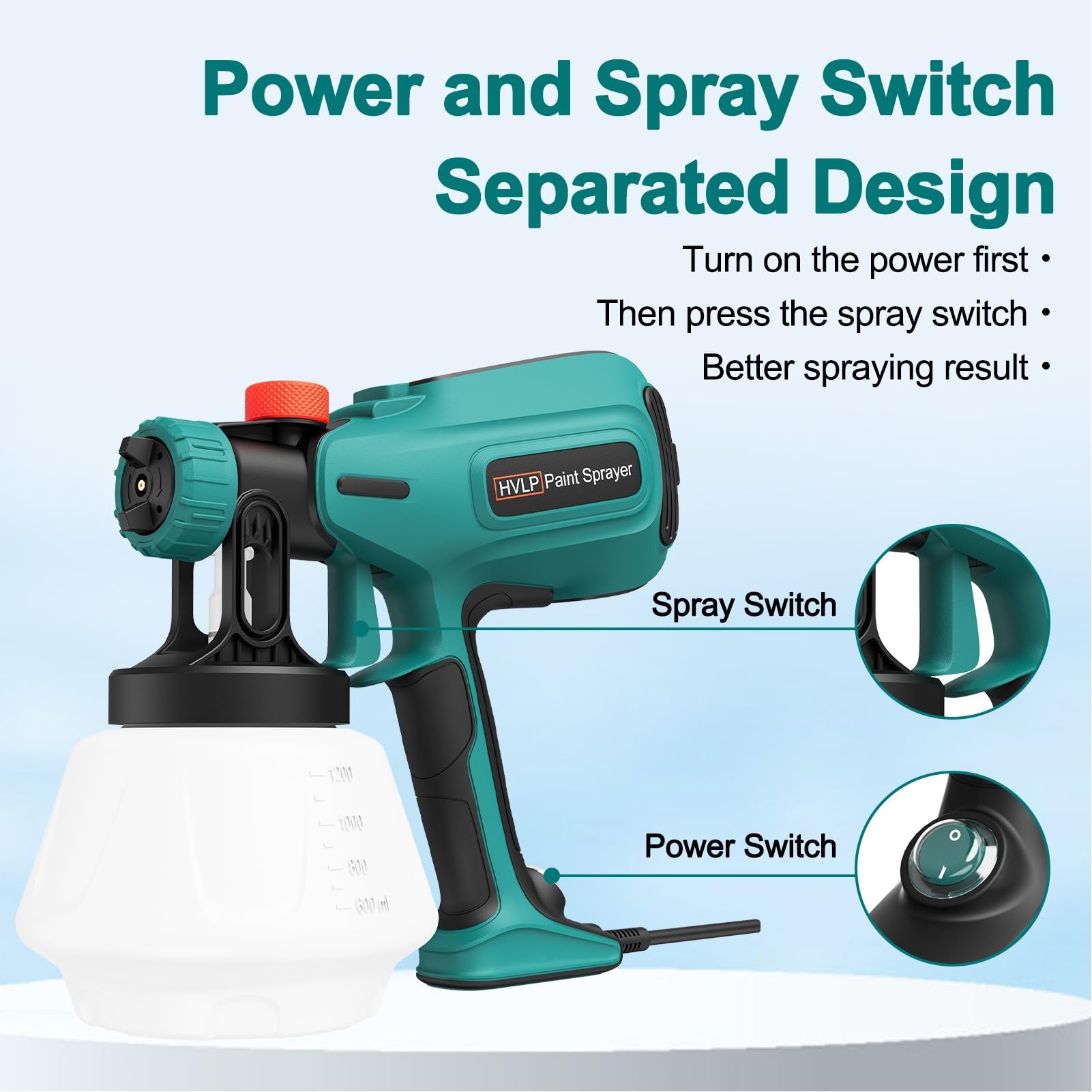 700W HVLP Paint Spray Gun with 4 Copper Nozzles & 3 Spray Patterns - 2024 Upgraded Electric Paint Sprayer for Furniture, Cabinets, Walls - Easy to Clean DIY Painting Tool for Home Projects, Fences, Decks & More