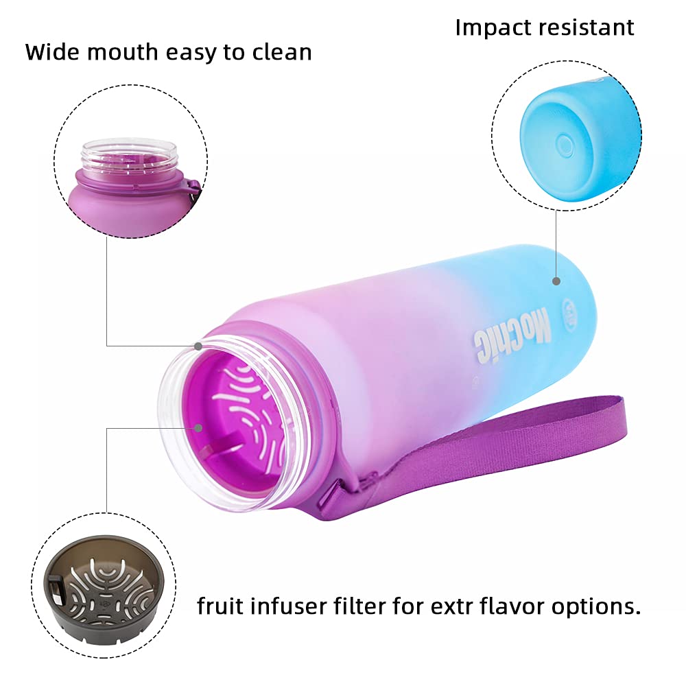 32oz Motivational Water Bottle with Time Marker & Removable Strainer - BPA Free, Leakproof, Fast Flow Sports Water Bottle for Fitness, Gym, Hiking & Outdoor Activities (Gradient Purple) - Stay Hydrated During Workouts & Daily Life