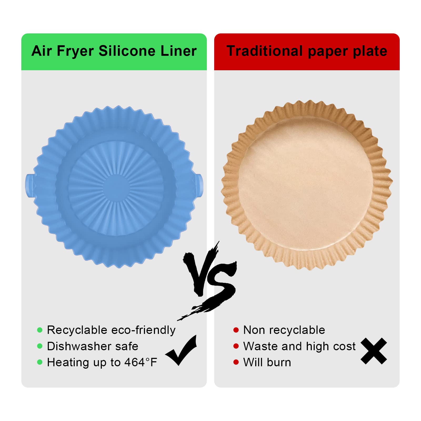 LUTER 2-Pack 5.7-Inch Silicone Air Fryer Basket Liners - Non-Stick, Heat-Resistant Round Pot Liners for Air Fryer Oven Accessories (Red & Blue) - Perfect for Baking, Roasting, and Healthy Cooking
