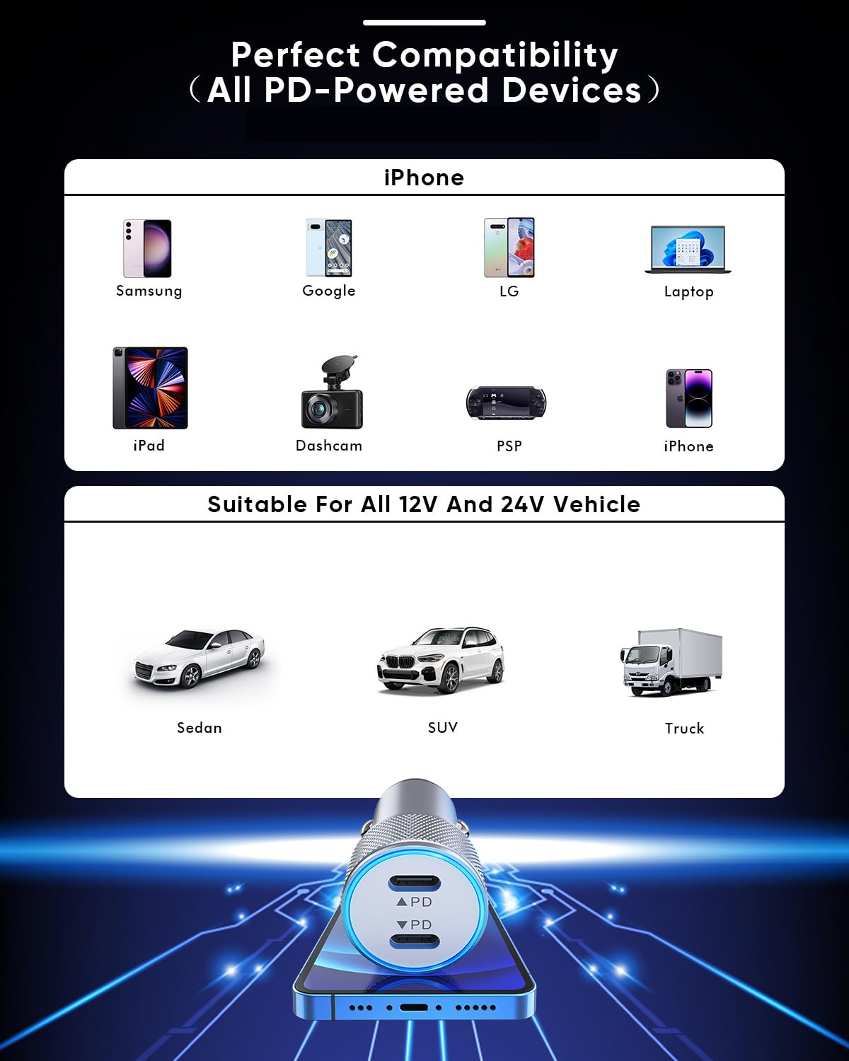 2 Pack USB C Fast Car Charger for iPhone 15 - Dual PD 40W Cigarette Lighter Adapter with Flush Fit Design | Compatible with iPhone 15/14/13, Samsung Galaxy S23/S22/A51, Android & iPad Pro | Perfect for Road Trips & Daily Commute Charging