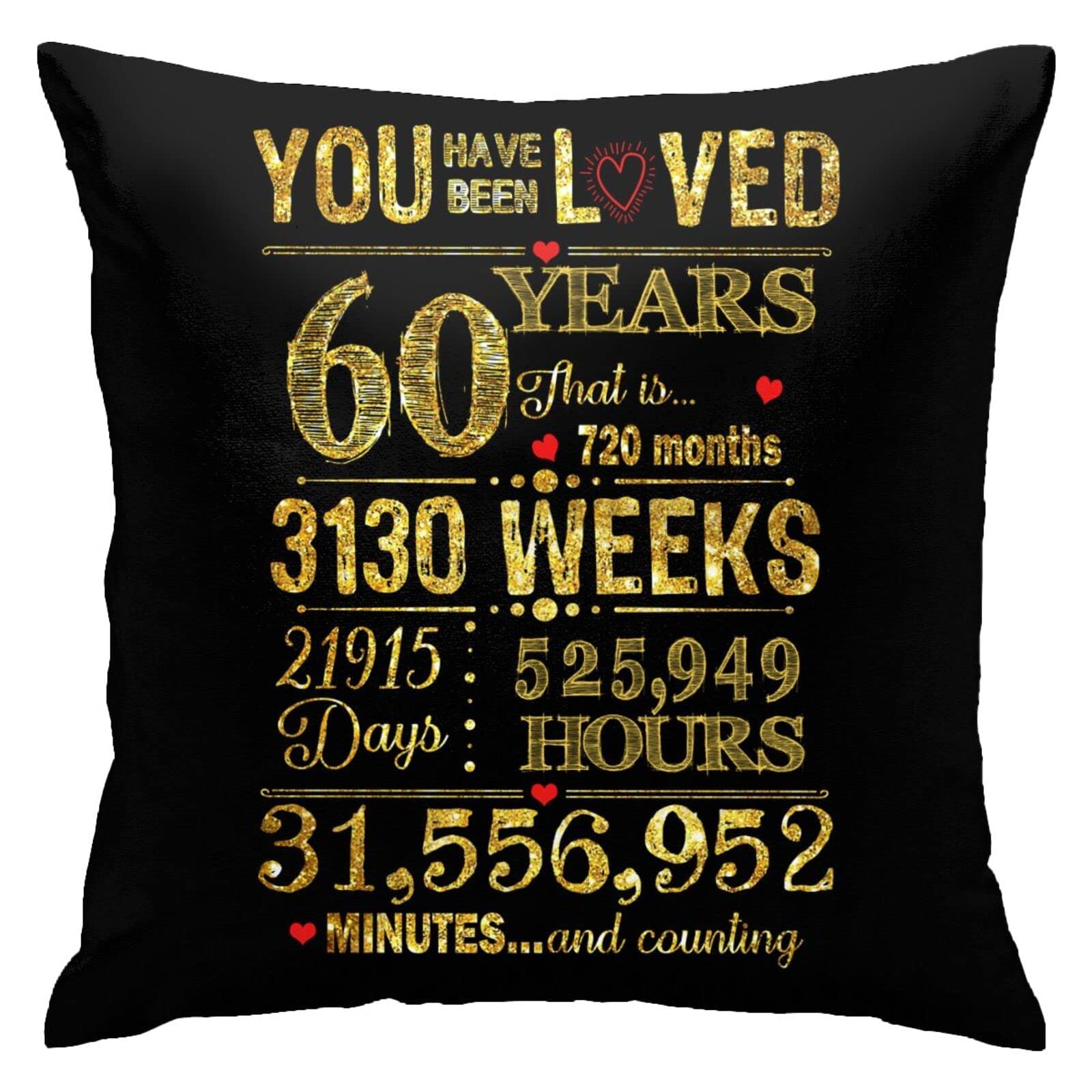 60th Birthday Gifts for Men & Women - Funny 60th Birthday Decorations Throw Pillow Covers 18x18 - Perfect for Husband, Dad, Colleagues & Retirement Party Decor (Zhangyan-1223) - Great for Home Decor, Office Gifts & Milestone Celebrations