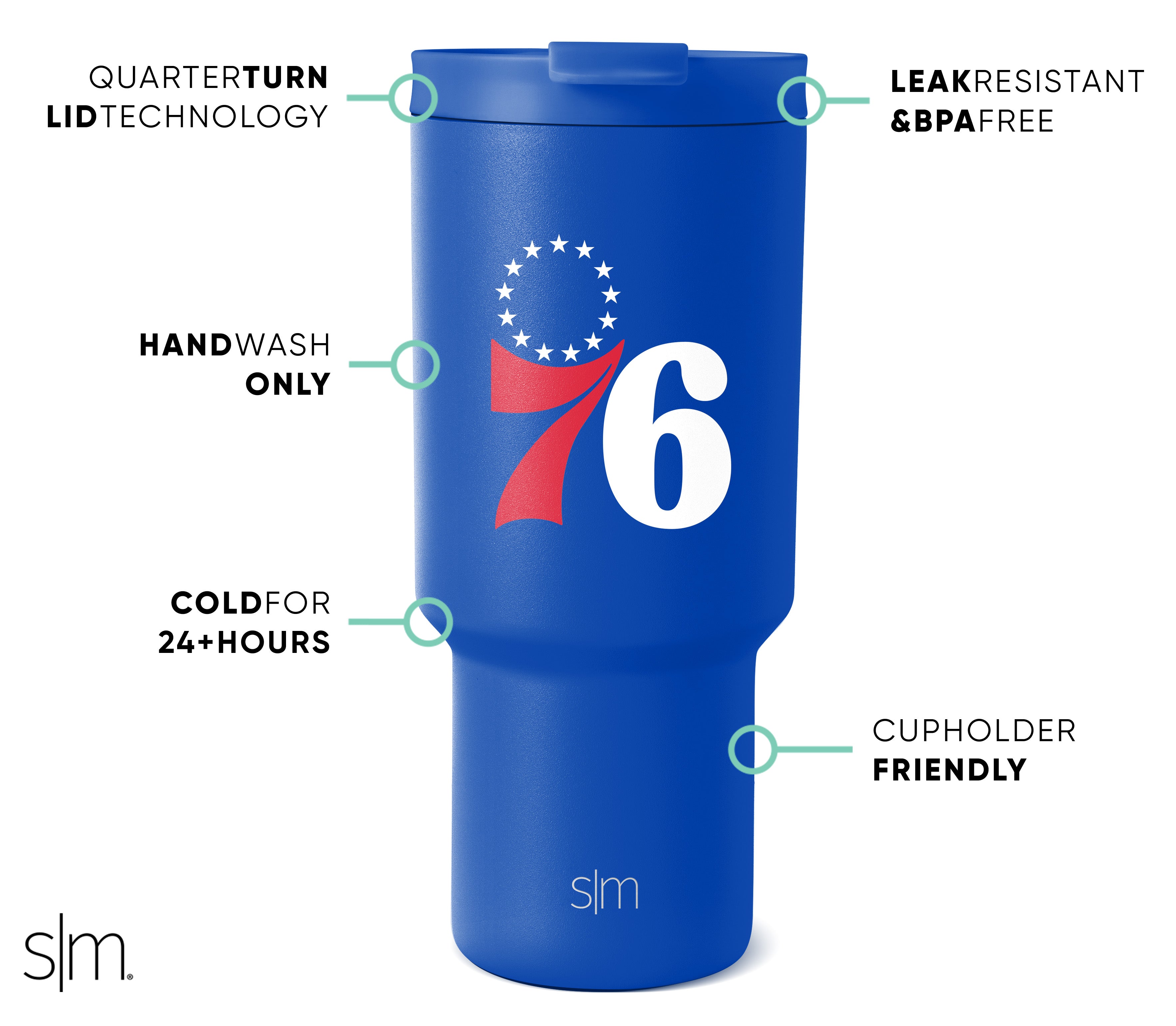 NBA Trek Stainless Steel Tumbler with Flip Lid - 20oz Insulated Travel Mug for Hot & Cold Drinks - Perfect for Basketball Fans, Gym, Office & Outdoor Activities