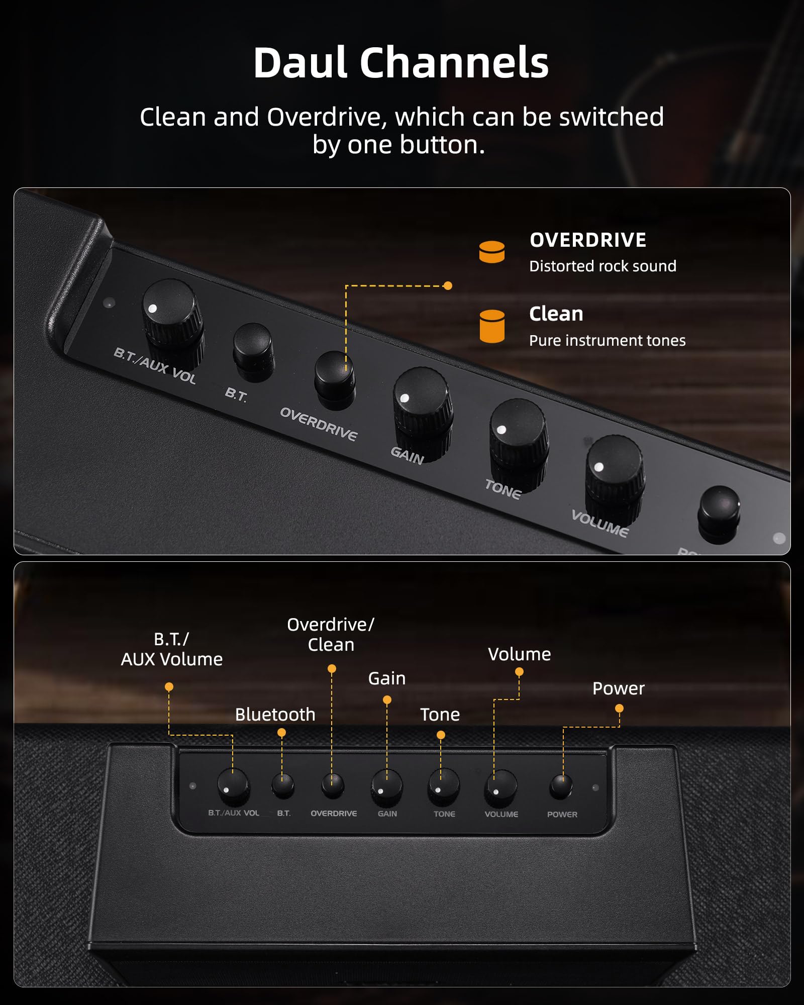 LEKATO 5W Mini Electric Guitar Amplifier with Clean & Overdrive Effects - Portable Bluetooth Bass Amp for Daily Practice, Home & Studio Use - Black