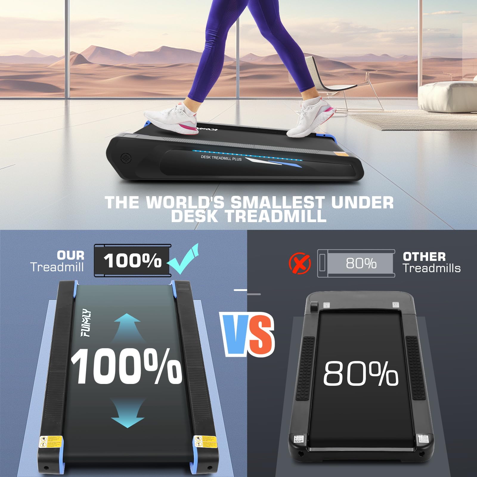 FUNMILY Under Desk Treadmill - 2.5HP Compact Walking Pad with 5% Incline, 300lbs Weight Capacity & Remote Control - Space-Saving Home Office Treadmill with LED Lighting for Walking Workouts & Small Spaces
