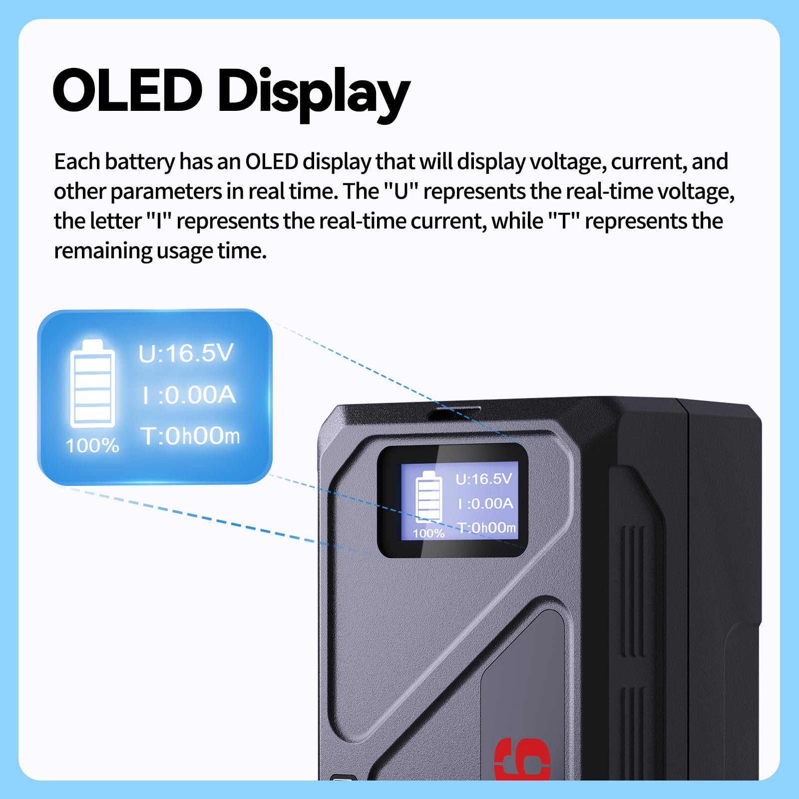 Came TV V Mount Battery Mini 99C 99Wh V Lock Battery with 65W PD USB-C Fast Charging | 1.5H Charge Time | D-Tap/USB-A/BP/DC Ports | OLED Screen | 6900mAh for DSLR Camera, Video Light & LED Panel - Perfect for Film Production, Photography & On-Location Shooting