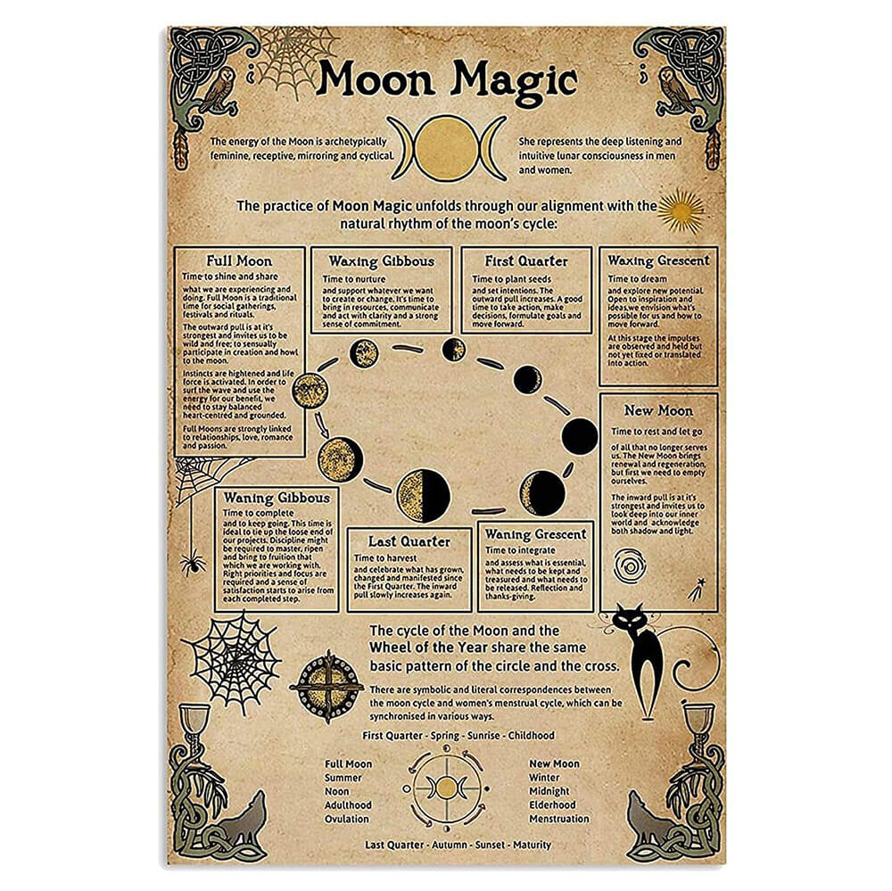 Vintage Moon Magic Poster - Retro Space Art Print for Home Decor, Wall Art, Office & Bedroom Aesthetic