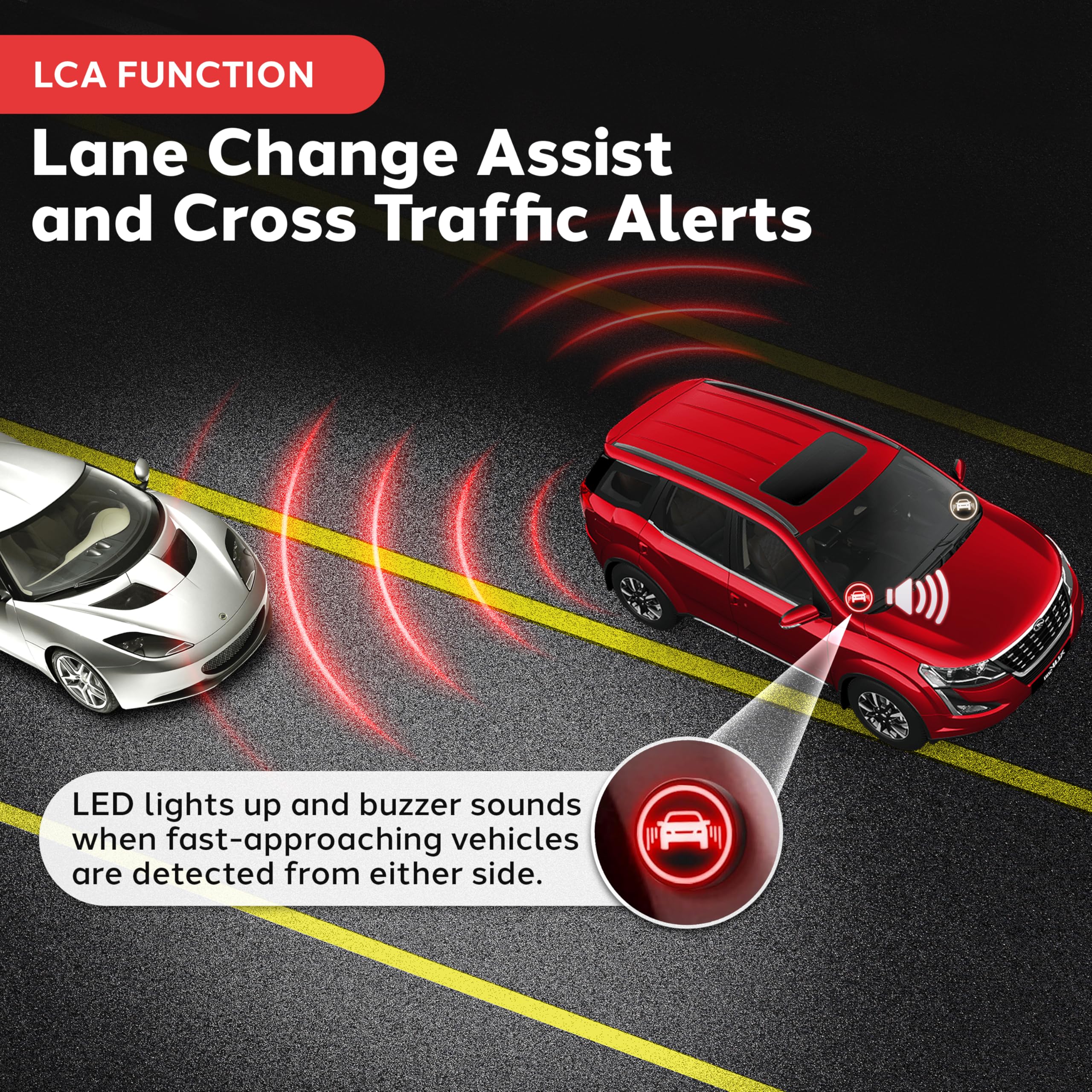 Pyle Ultrasonic Blind Spot Detection System - BSD & BSA BSM Lane Change Assistant with Reverse Parking, 5M Range, LED & Buzzer Alerts - Enhanced Car Driving Safety for Highway, City & Parking Scenarios