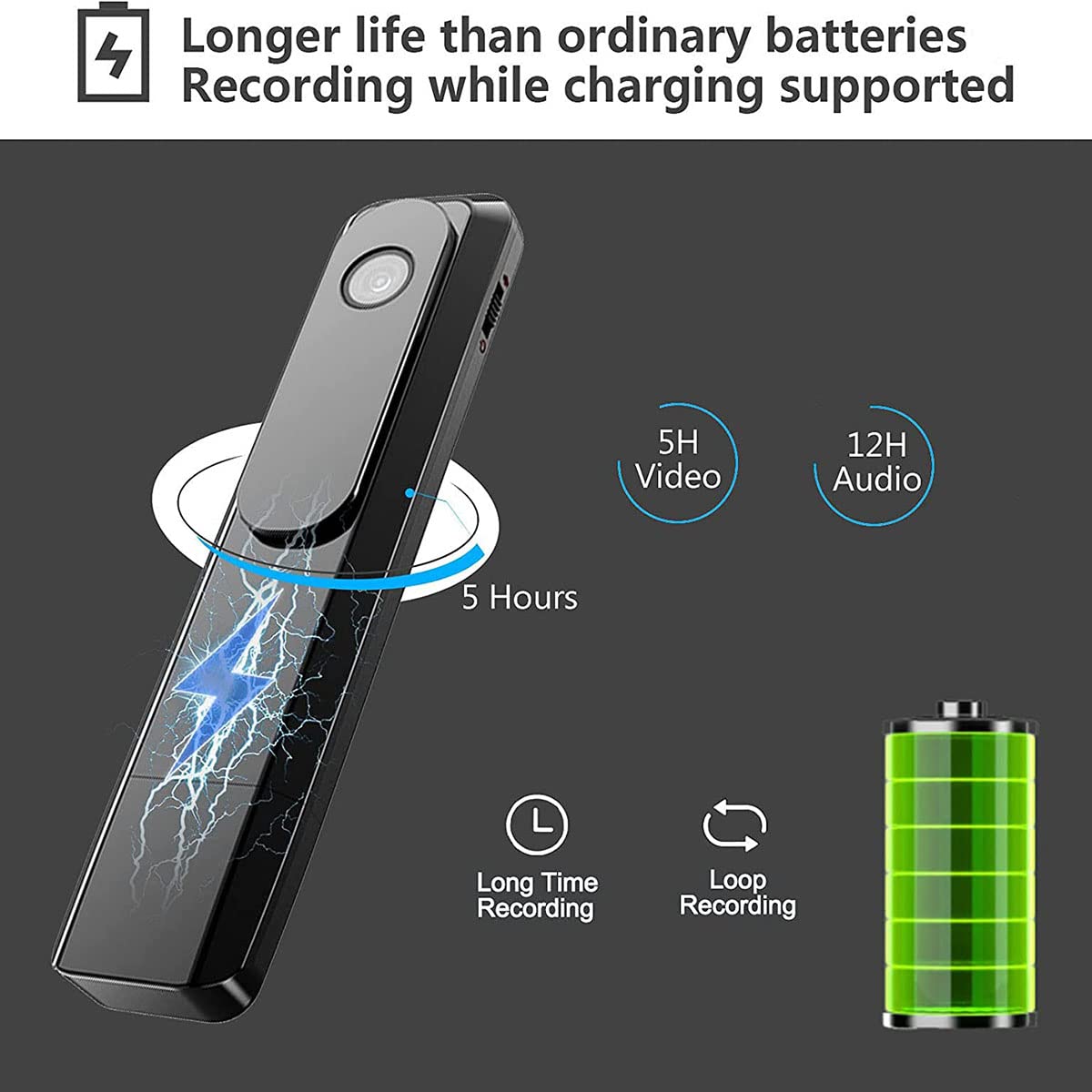 UrbanFlyingFox Mini Portable Camera with Night Vision - 1 Piece Compact Surveillance Camera for Home Security, Baby Monitoring & Outdoor Adventures