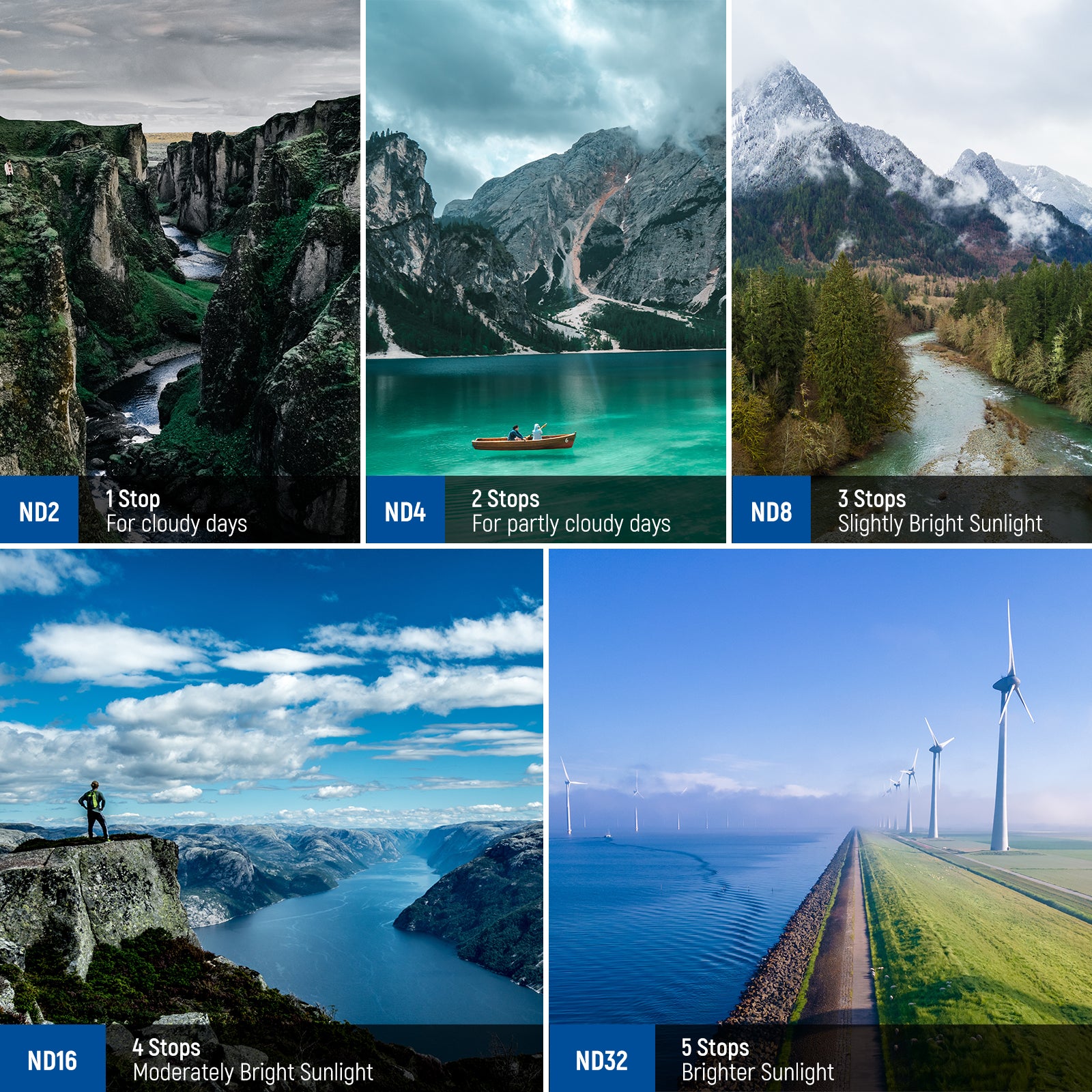 NEEWER FL 33 4-Pack Adjustable ND Filter Kit for DJI Mini 4 Pro Drone - Perfect for Aerial Photography, Videography & Cinematic Shots in Bright Sunlight
