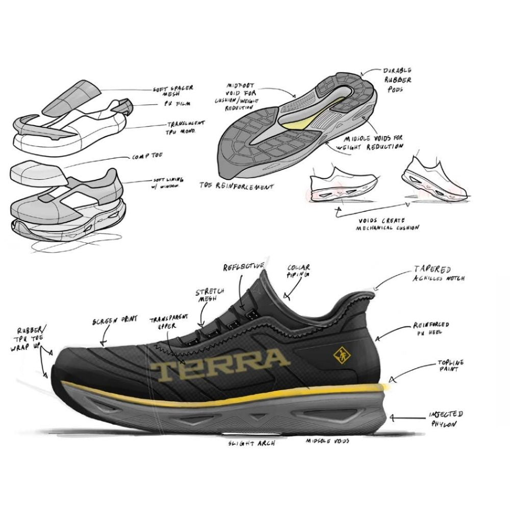 Terra Lites Unisex Composite Toe Athletic Safety Shoes TR0A4NRBBG - Black/Grey Work Sneakers for Construction, Warehouse & Industrial Safety | Lightweight & Comfortable