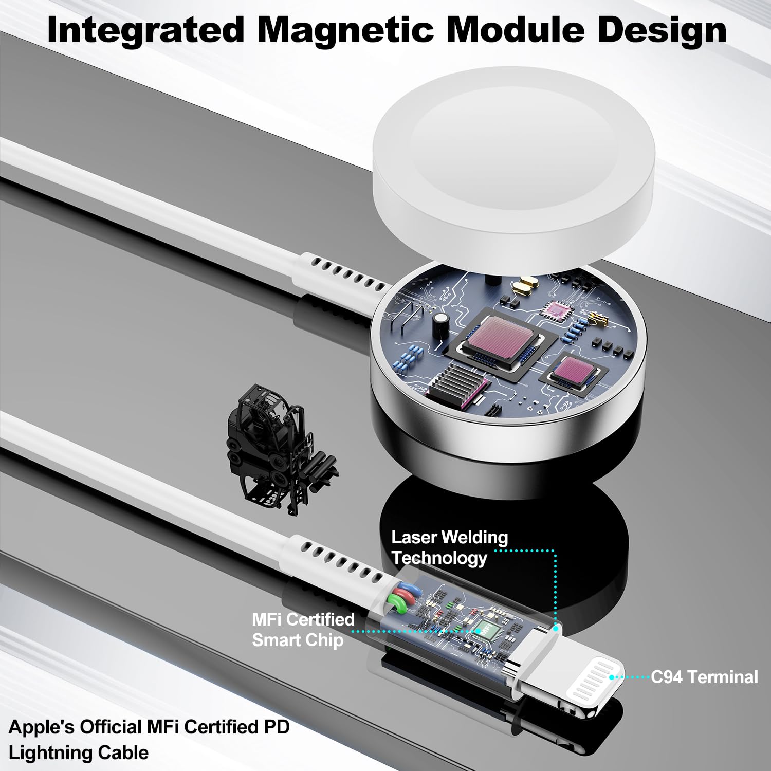 MFi Certified Magnetic 2-in-1 Fast Charging Cable for Apple Watch & iPhone - 6ft USB-C Charger with 20W Power Adapter (Compatible with iWatch Series Ultra/9/8/7/6/5/4/3/SE & iPhone 14/13/12) - Perfect for Travel, Office & Nightstand Charging