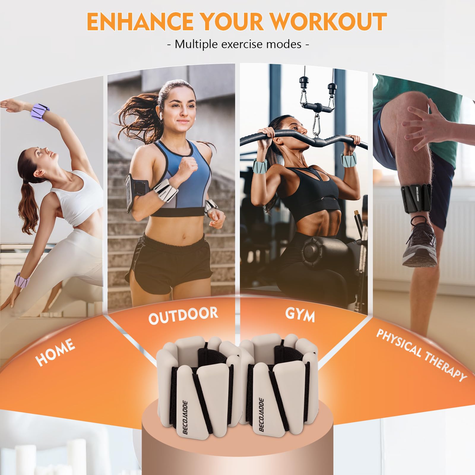 Adjustable Wrist & Ankle Weights Set (1lb & 2lb) - Strength Training Weights for Walking, Running, Yoga, Pilates - Ideal for Home Workouts, Gym Training & Fitness Enthusiasts (Men & Women)