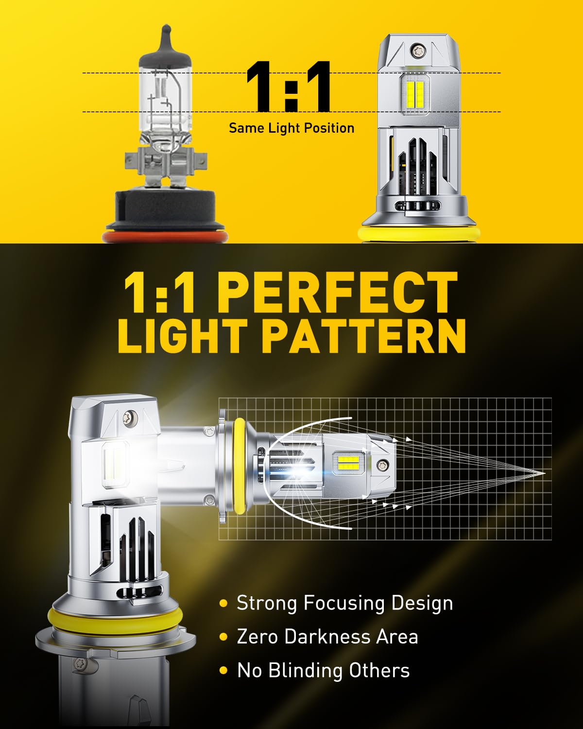 AUXITO 9007/HB5 LED Bulbs - 33,000LM 900% Brighter Halogen Replacement, 6500K Cool White, Canbus Ready, Plug and Play - Perfect for Fog Lights & Daytime Running Lights (Pack of 2) - Ideal for Trucks, SUVs, and Off-Road Vehicles