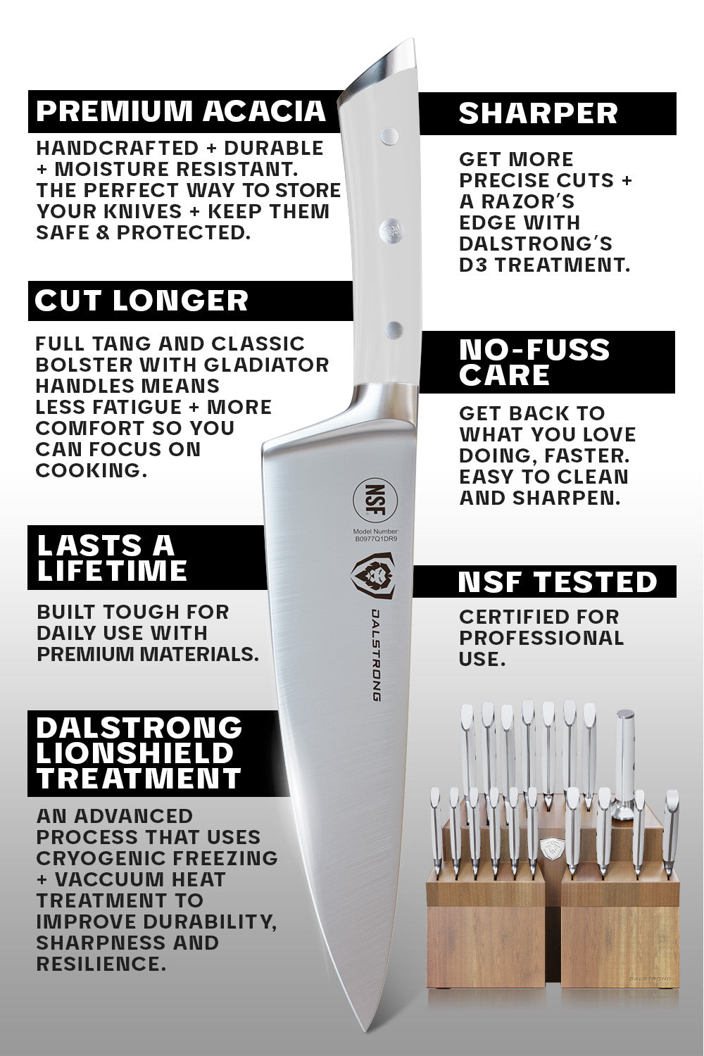 18-Piece Colossal Knife Set with Wooden Block - Gladiator Series with White Handles - NSF Certified Professional Kitchen Knives by Dalstrong - Perfect for Home Chefs & Culinary Enthusiasts
