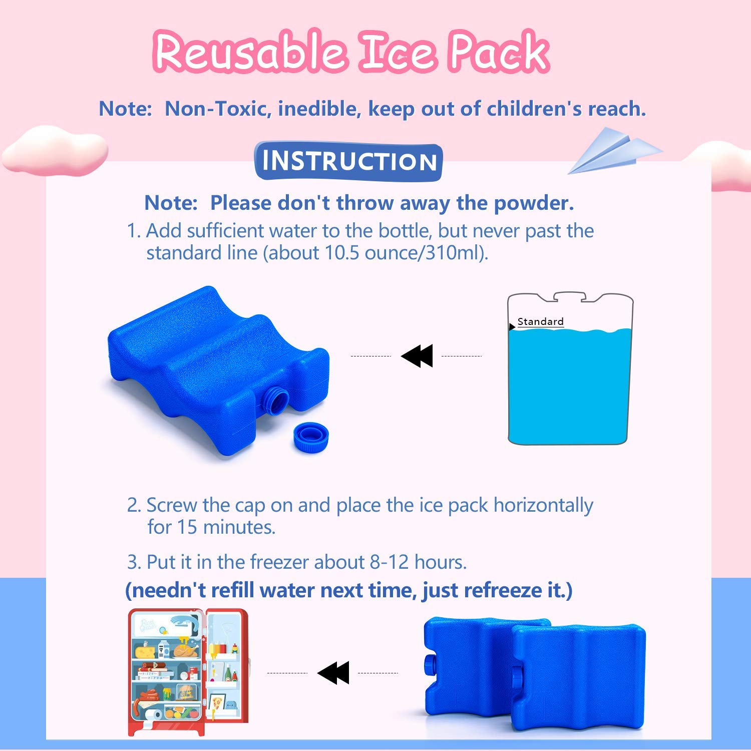 Luxja Insulated Breastmilk Cooler Bag with 4 Ice Packs - Holds Four 5oz Bottles, Portable Breast Milk Storage for Travel, Work & Pumping - Perfect for Nursing Moms (Black)