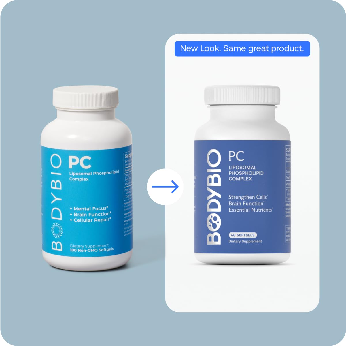 BodyBio PC 300 Softgels - Premium Brain Supplement for Memory, Focus & Mental Clarity - Liposomal Phosphatidylcholine for Enhanced Absorption - Supports Cognitive Function & Brain Health for Students, Professionals & Seniors